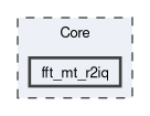 Core/fft_mt_r2iq