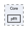 Core/pffft